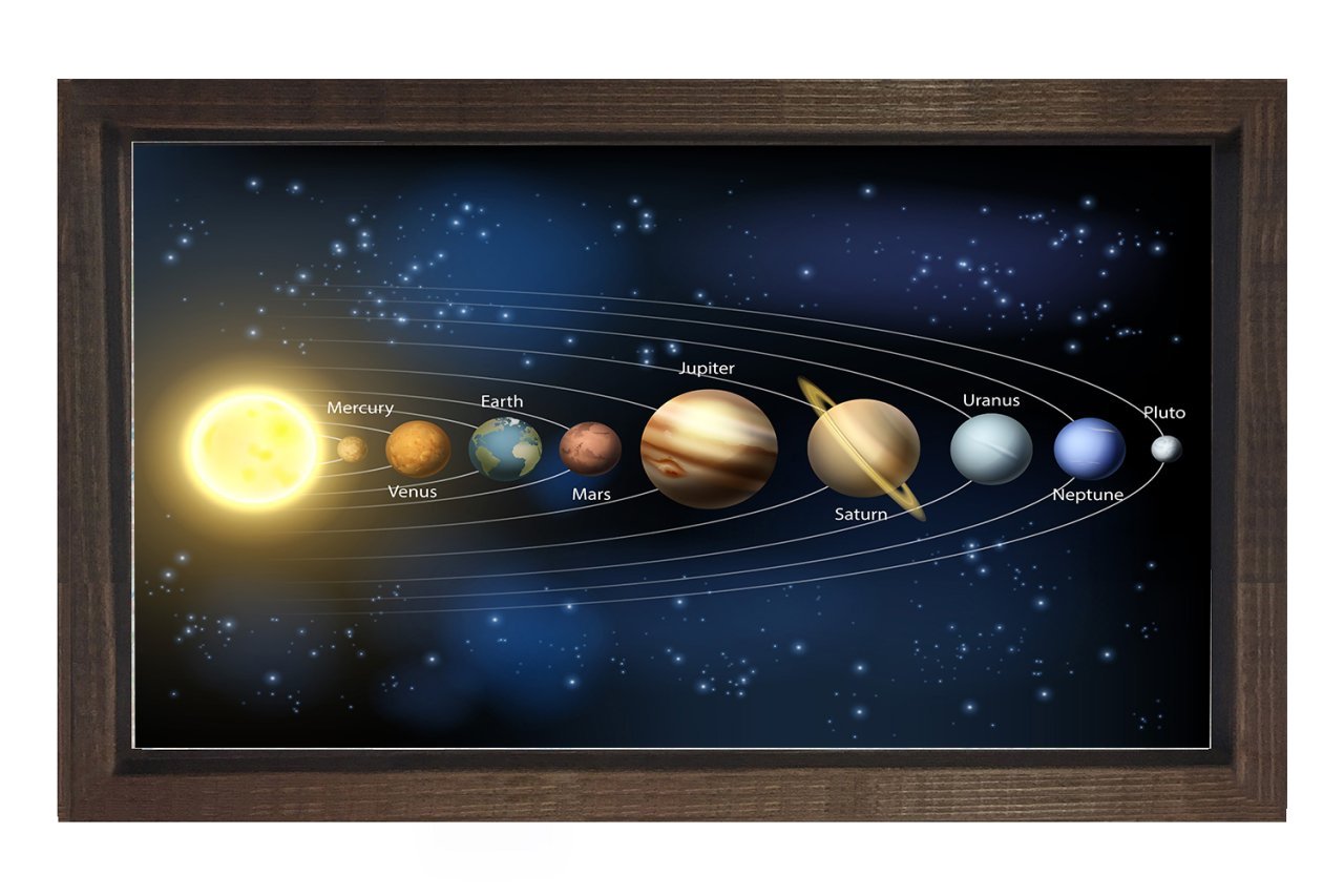 Güneş Sistemi Tablosu Kahverengi Ahşap - 100x200