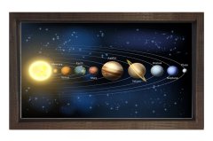 Güneş Sistemi Tablosu Kahverengi Ahşap - 100x200