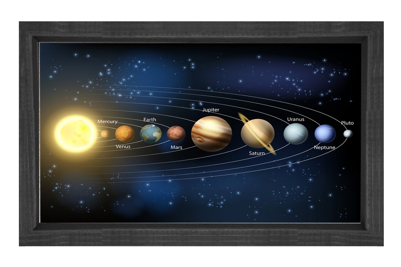 Güneş Sistemi Tablosu Siyah Ahşap - 45x30