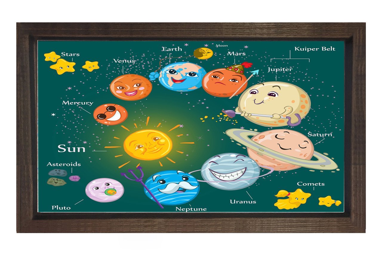 Güneş Sistemi Tablosu Kahverengi Ahşap - 100x200