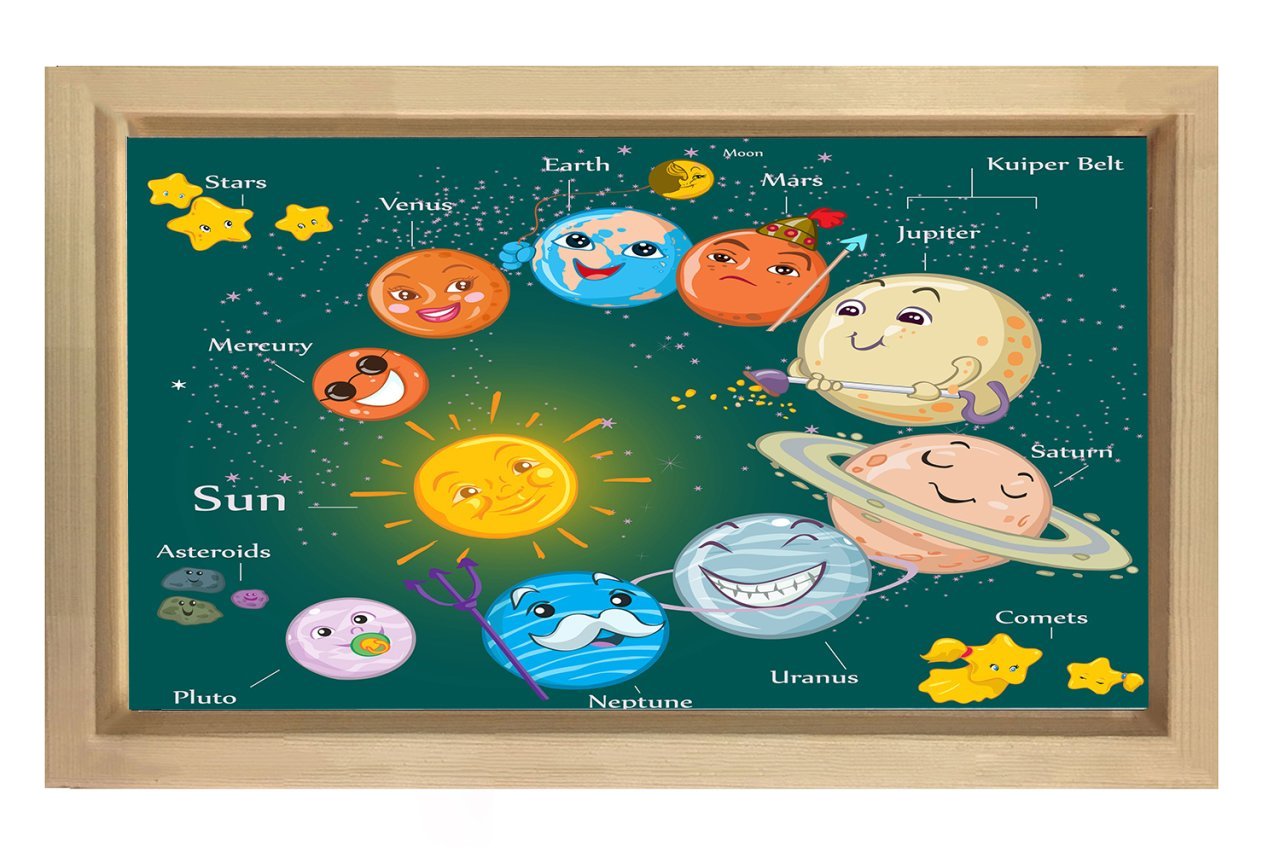 Güneş Sistemi Tablosu Naturel Ahşap - 50x70