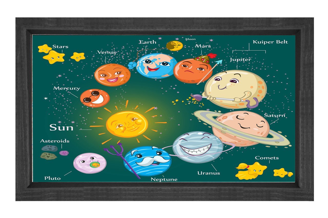 Güneş Sistemi Tablosu Siyah Ahşap - 100x150