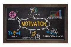 Motıvatıon =Motivasyon Tablosu Kahverengi Ahşap Çerçeve - 45x30