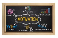 Motıvatıon =Motivasyon Tablosu Naturel Ahşap Çerçeve - 100x150