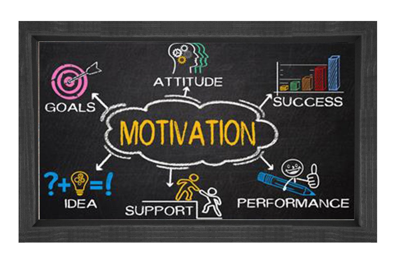 Motıvatıon =Motivasyon Tablosu Siyah Ahşap Çerçeve - 50x70