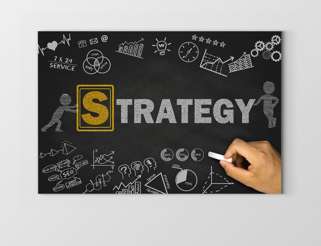 Strateji Tablosu Çerçevesiz - 100x200