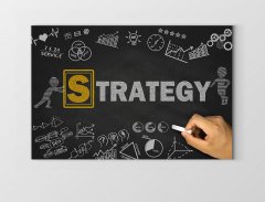 Strateji Tablosu Çerçevesiz - 45x30