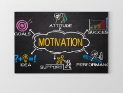 Motıvatıon =Motivasyon Tablosu Çerçevesiz - 100x200