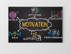 Motıvatıon =Motivasyon Tablosu Çerçevesiz - 40x60
