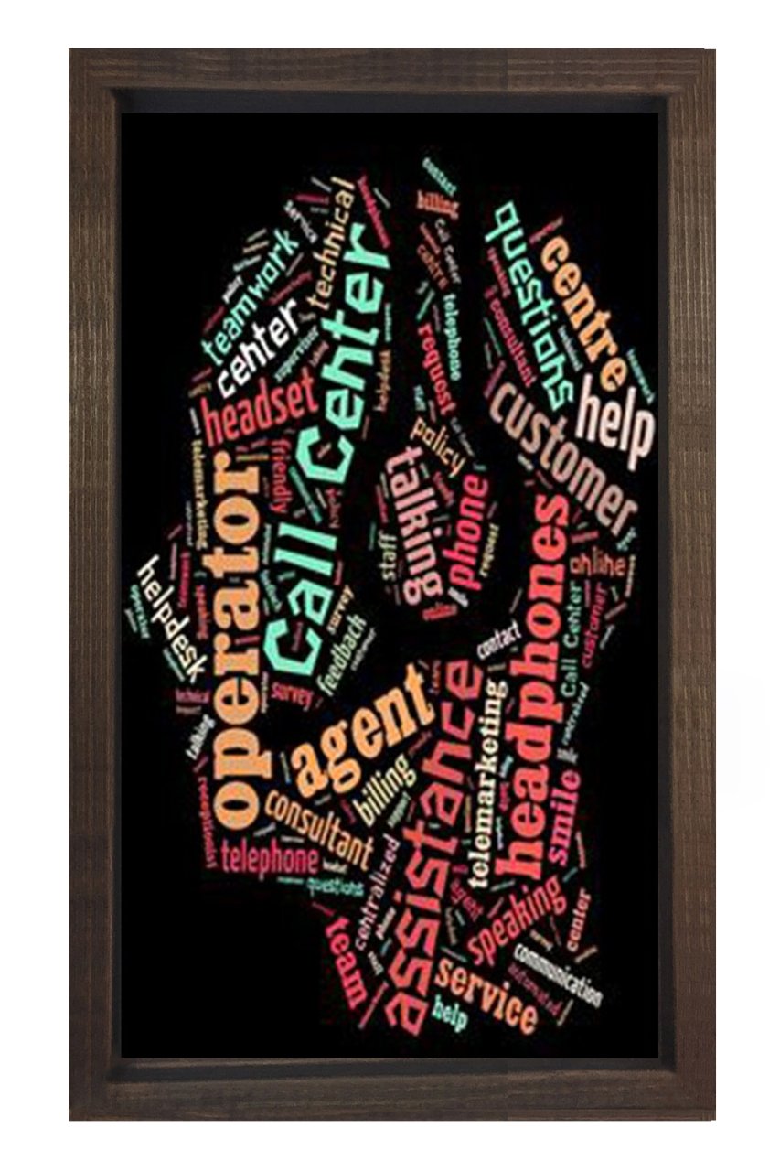 Çağrı Merkezi Tipografi Tablosu Kahverengi Ahşap - 50x70