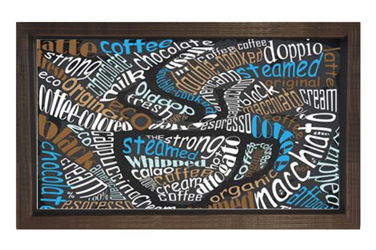 Kahve İsimleri Tablosu Kahverengi Ahşap - 100x150