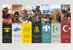 Türk Devletleri Tablosu Çerçevesiz - 45x30