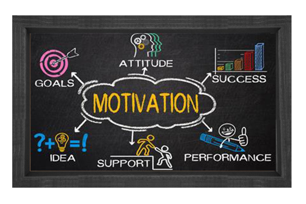 Motıvatıon =Motivasyon Tablosu