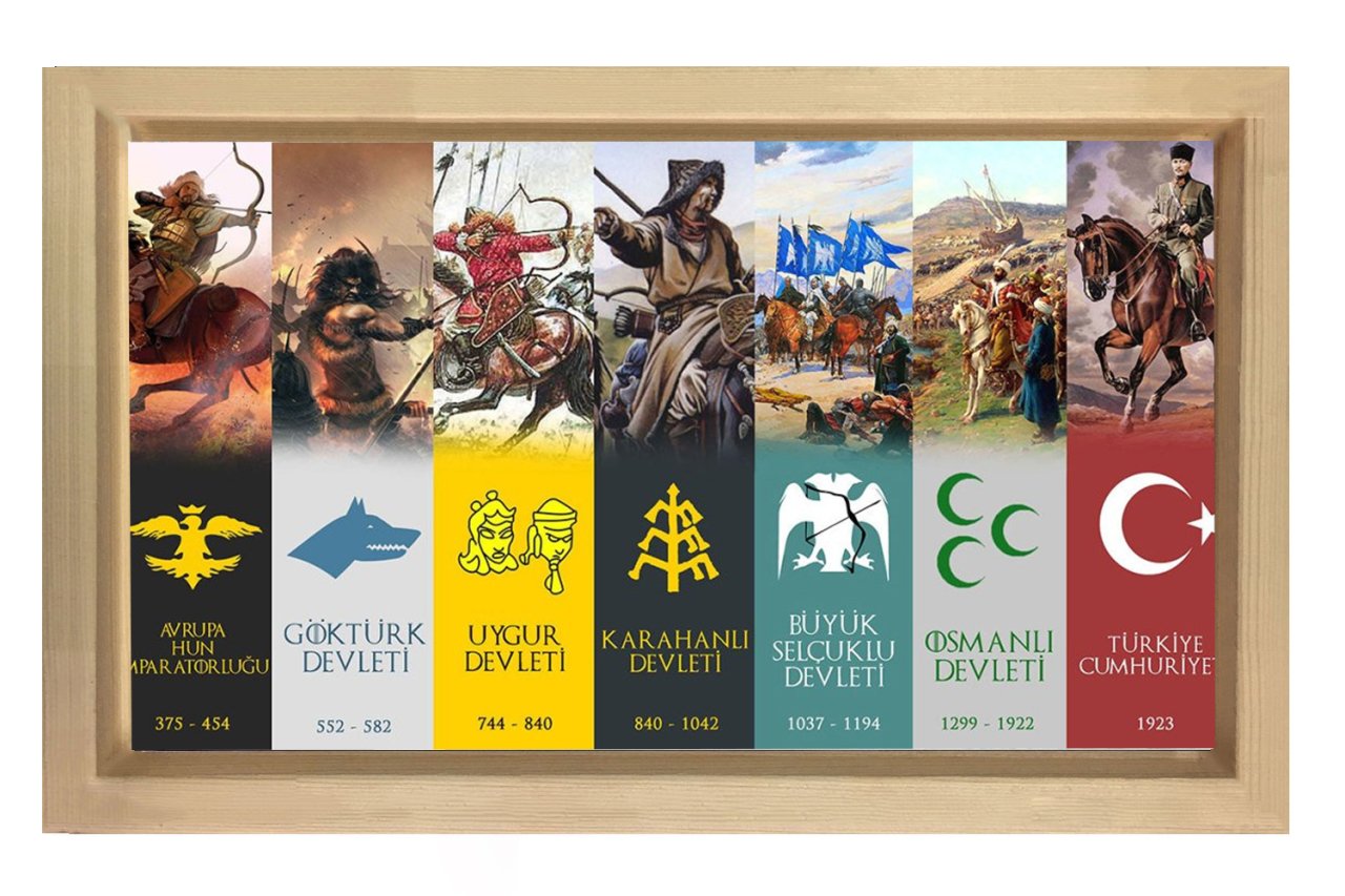 Türk Devletleri Tablosu Naturel Ahşap Çerçeve - 45x30