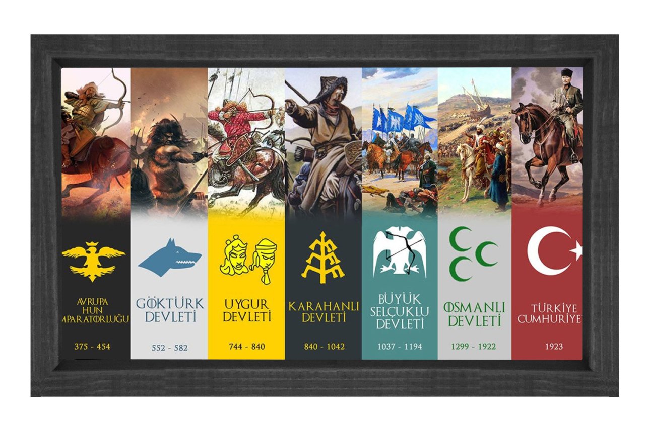 Türk Devletleri Tablosu Siyah Ahşap Çerçeve - 50x70